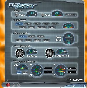 GIGABYTE ODIN GT 800W PSU