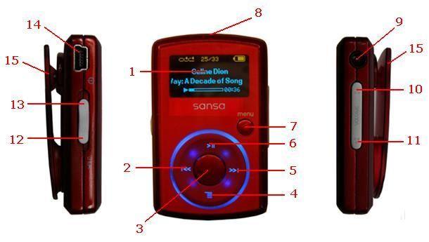 SanDisk Sansa 1GB Clip MP3 Player