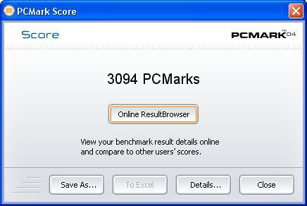 PCMark Score