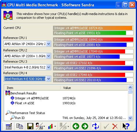 Sempron Multimedia SiSoft