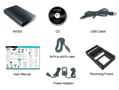 contents