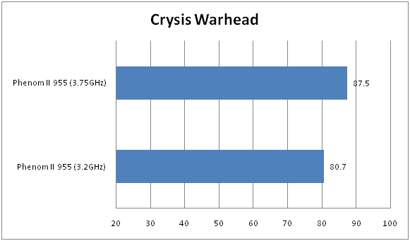 [Resim: crysis.png]