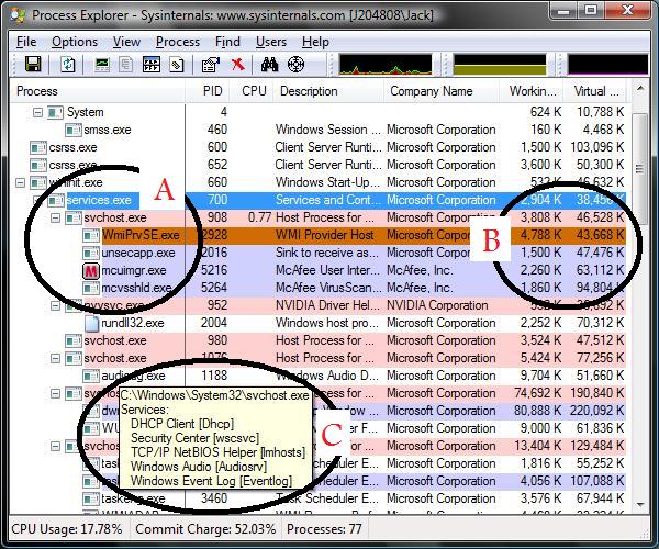 Process Explorer