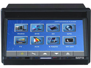GPS