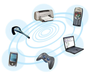 Devices