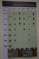 Ridata Memory Card lineup