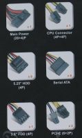 Connector list