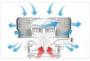 embeddedfan