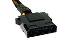 molex