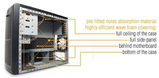 Nexus Caterpillar Silent System Case