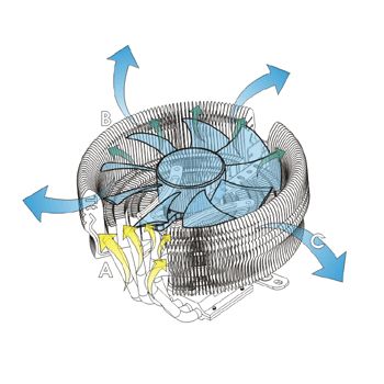 Thermaltake MaxOrb CPU Cooler