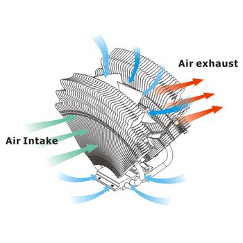 Thermaltake V1 CPU Cooler