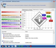 AData G-Series 4GB