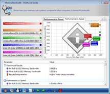 AData G-Series 4GB