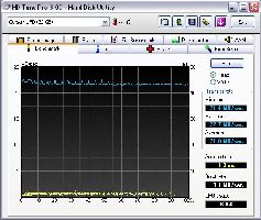 HD Tune Pro 3.00
