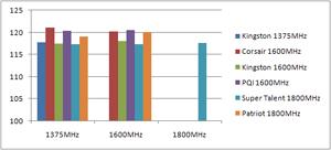 PassMark