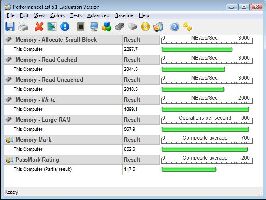 Performance Test 6.1
