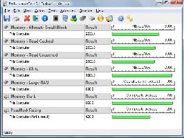 Performance Test 6.1