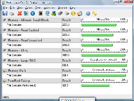 Performance Test 6.1