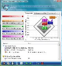 SiSoft Sandra XII Memory Bandwidth