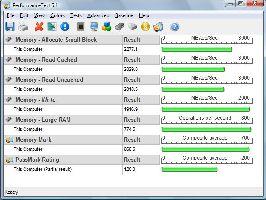 Performance Test 6.1