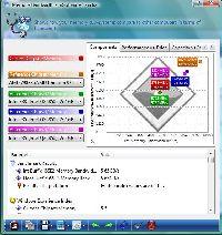 SiSoft Sandra XII Memory Bandwidth