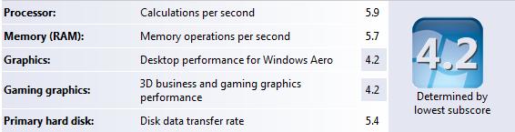 Windows Vista