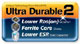 Gigabyte GA-MA78GPM-DS2H motherboard