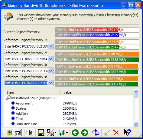 Memory Benchmark