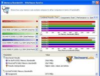 memorybandwidth