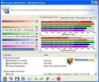 multi