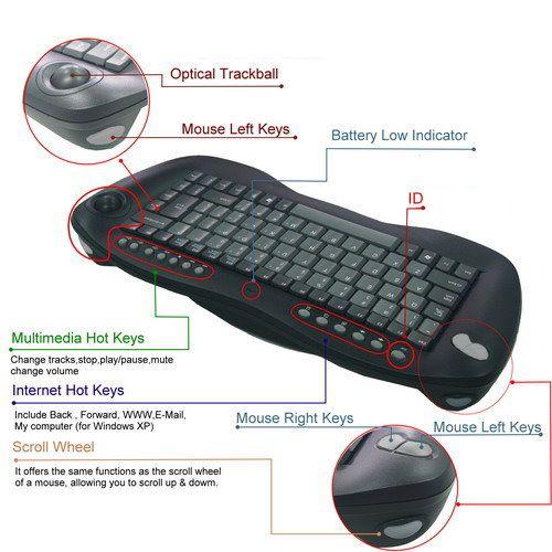 Adesso WKB-3000UB Trackball Keyboard