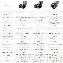 Cooler Master 650W comparison chart