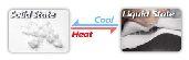 phase change Thermaltake iXoft