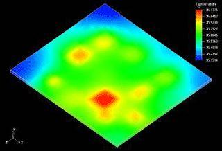Thermaltake iXoft video test
