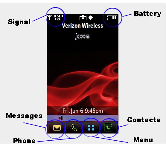 LG Voyager Screenshot