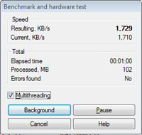 Winrar Benchmark