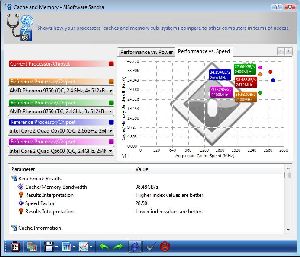 AMD Phenom 9950 Benchmark0