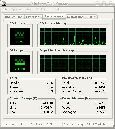Single Core Task Manager