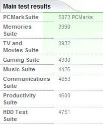 AMD X3