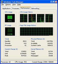 4 core Processor Task Manager