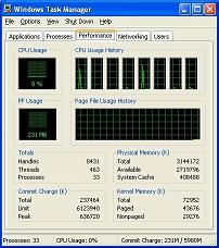 8 core task manager