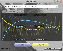 datamark1