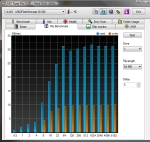 HD Tune File Benchmark