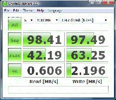 CrystalDiskMark 2.1