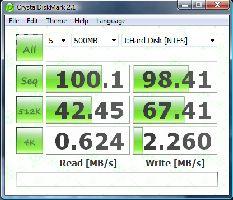 CrystalDiskMark 2.1