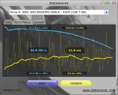 Western Digital Raptor 150 Gb 10 K