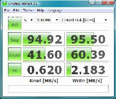 CrystalDiskMark 2.1
