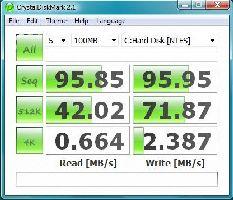 CrystalDiskMark 2.1