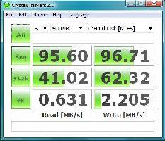 CrystalDiskMark 2.1